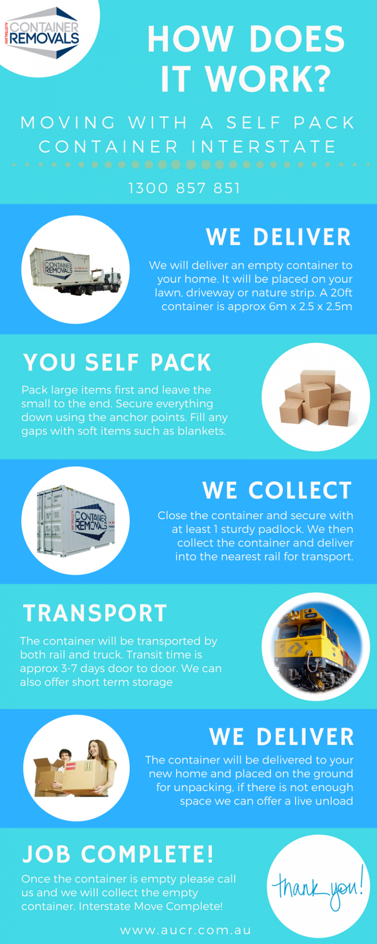 Pack Your Own Container How It Works Moving Interstate Self Pack